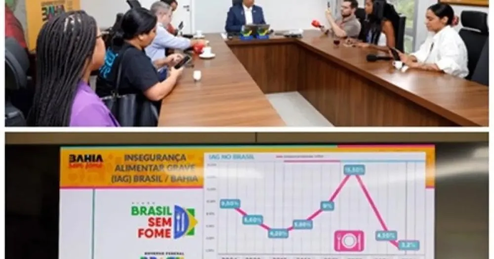 Bahia reduz em 60% casos de fome grave em três anos