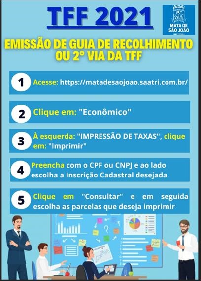 Prefeitura disponibiliza o passo a passo para geração de guia de TFF